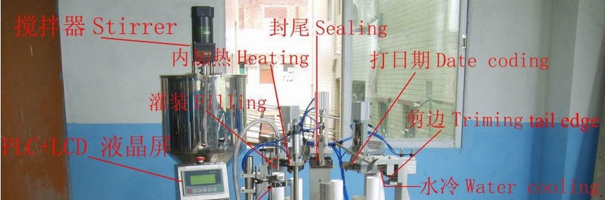 illustration of tube filling sealing machine with mixer குழாய் நிரப்பும் சீல் இயந்திரம் marked.jpg