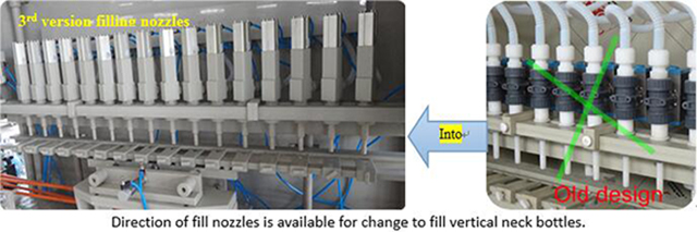 நிரப்புதல் முனைகள் updated.jpg