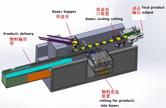 3D வரைதல்.jpg