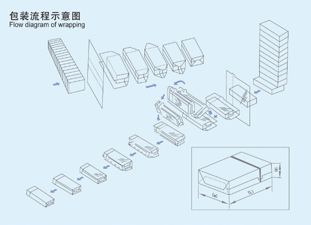மின்னஞ்சல்.jpg மேலெழுதுதல் கேப்பிங் நிரப்புதல்