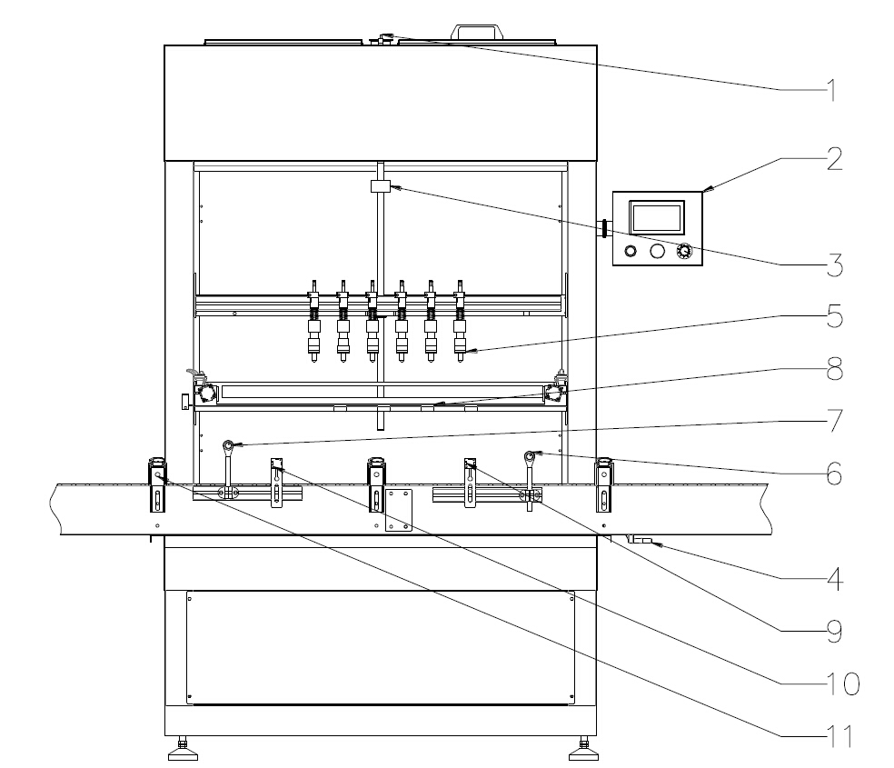 drawing of overflow filling machines நிரம்பி வழியும் இயந்திரங்கள் automatic.jpg