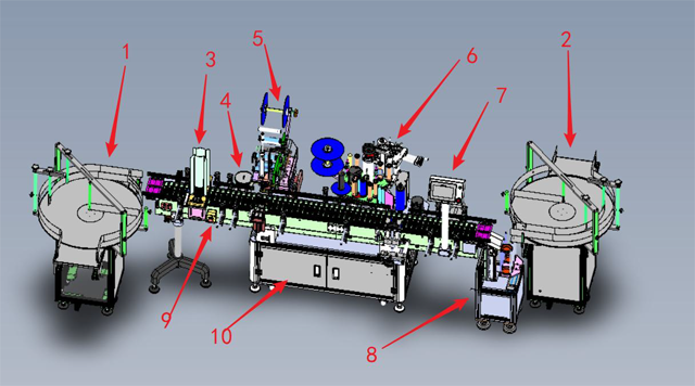 ஸ்டிக்கர் labeler.jpg வரைதல்