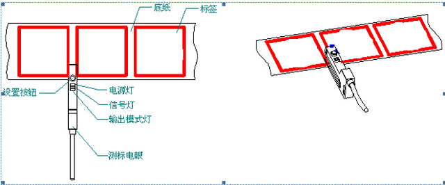 லேபிள்களை இழுக்கவும்.jpg