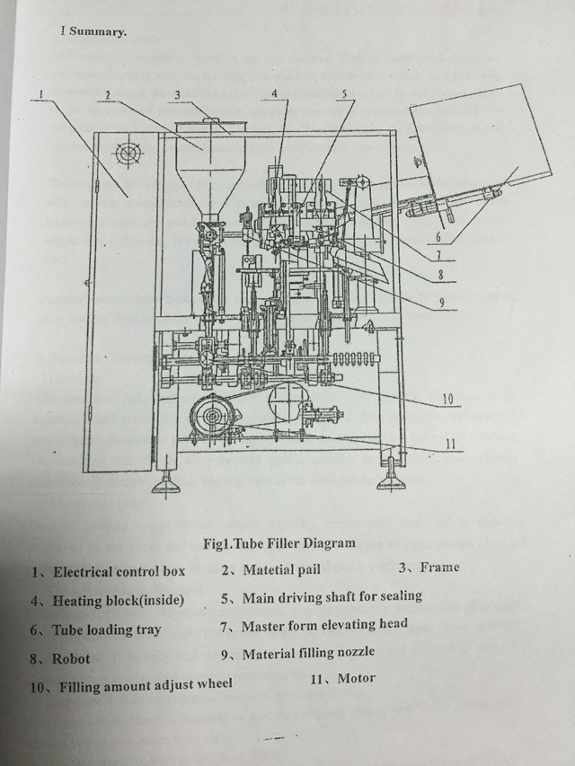 drawing for inner outer heating tubes filling sealing machinery சீல் செய்யும் கருவிகளை நிரப்பும் குழாய்களின் வரைதல்.jpg