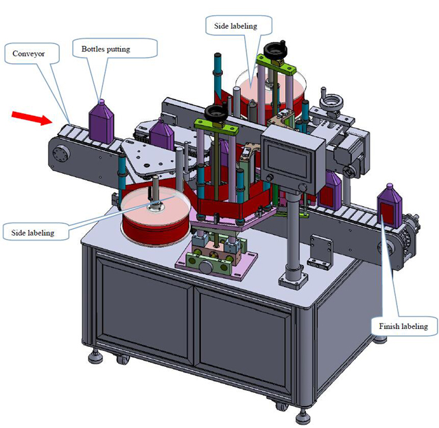 லேபிளிங் machinery.jpg வரைதல்