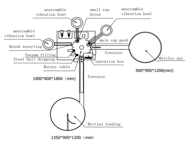 நிரப்பு capper.jpg க்கான வரைதல்