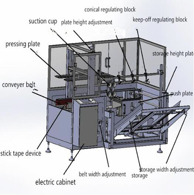 தானியங்கி சீல் இயந்திரம் அட்டைப்பெட்டிகள்.jpg
