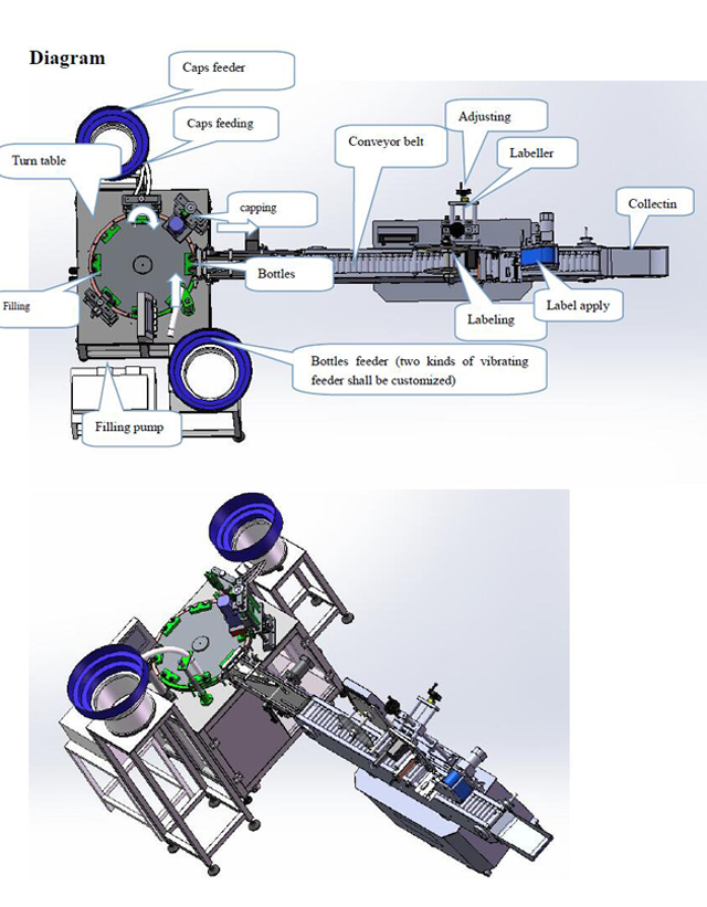 பாட்டில்கள் வகை.jpg