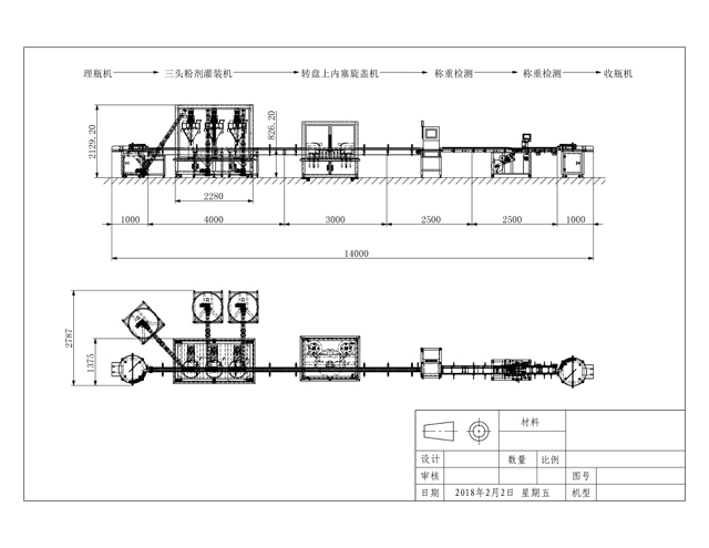 தளர்வான தூள் வரி.jpg