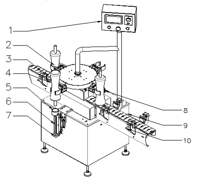 பாட்டில்கள் சலவை வரி.jpg