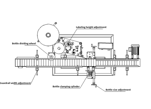 லேபிளிங் உபகரணங்கள்.jpg