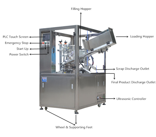 வரைதல்-1_அல்ட்ராசோனிக் குழாய்களுக்கு சீல் செய்யும் MC (1).jpg