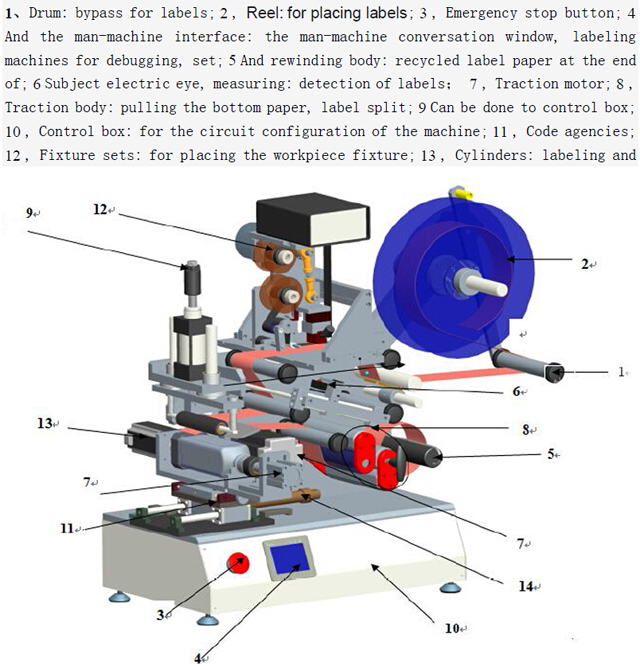 ரோலிங் லேபிலர் உபகரணங்கள் semi automatic.jpg