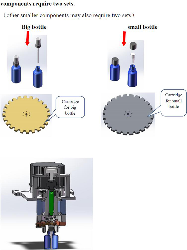 ஃபில்லர் கேப்பருக்கான கேப்பிங் ஹெட்ஸ்