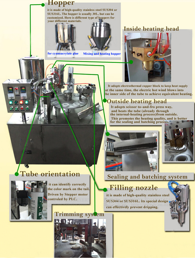 drawing of tubes filling sealing machine semi automatic குழாய்கள் நிரப்பும் சீலர் விளக்கப்படம்.jpg