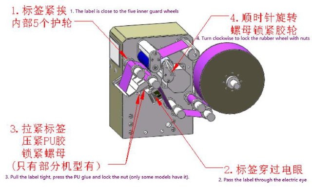 நிறுவல் ரோல் labels.jpg