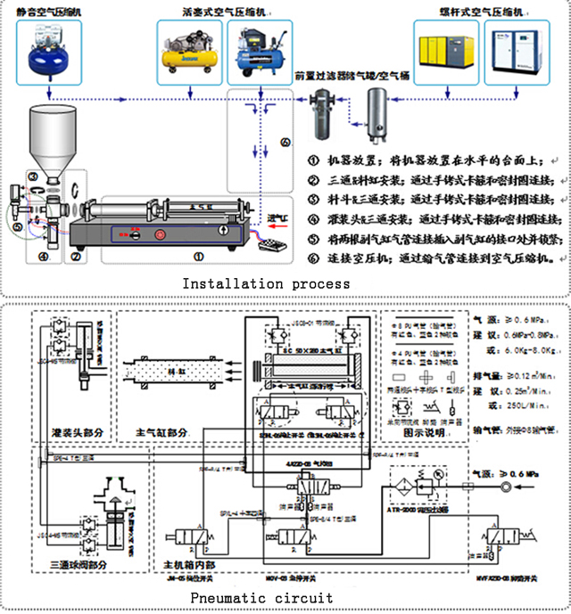 filling machine for cream lotion fill கட்டுப்படுத்தி காற்று part.jpg