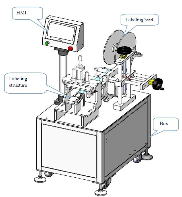 electric wire labeling machinery லேபிளிங் கம்பி மின்சாரம்.jpg