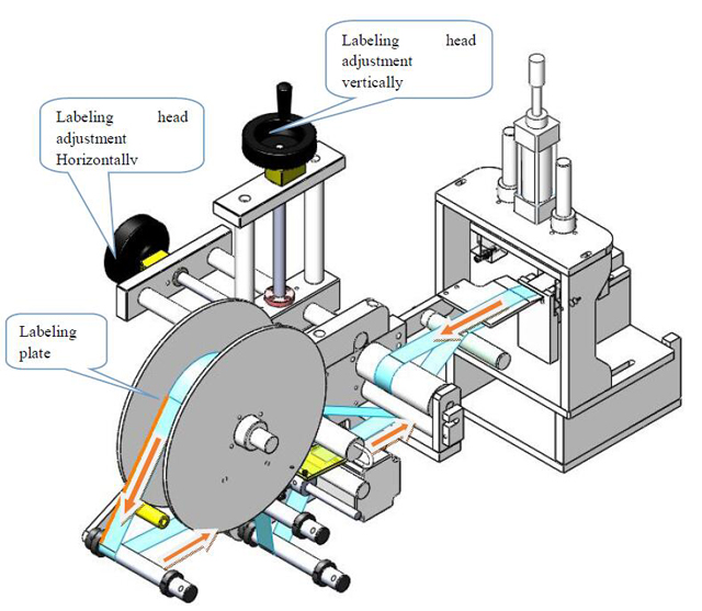 லேபிளிங் head.jpg