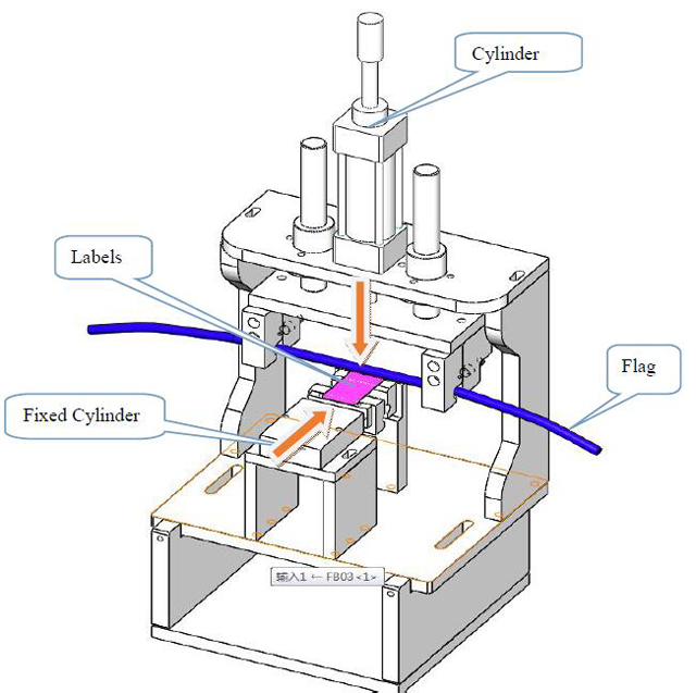 லேபிளிங் கட்டமைப்பு.jpg
