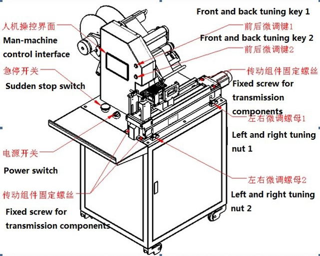 விளக்கம்