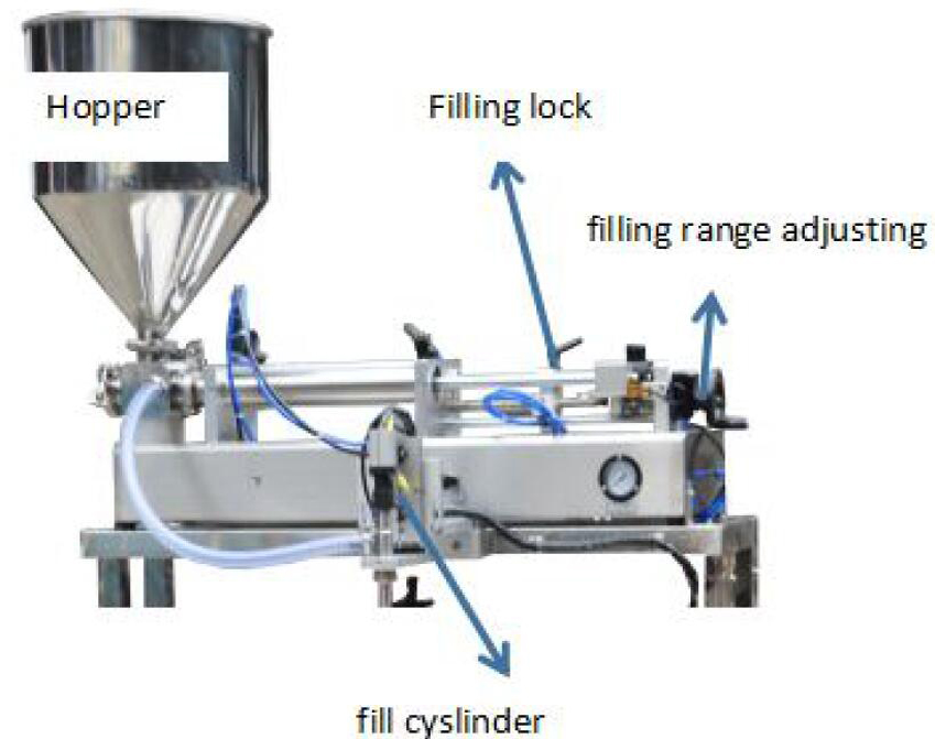 பூர்த்தி part.jpg