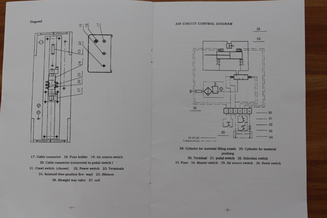 நிரப்புதல் இயந்திரம் விளக்கம் (1).JPG