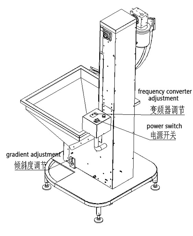 தொப்பிகள் தூக்கும் அமைப்பு.jpg